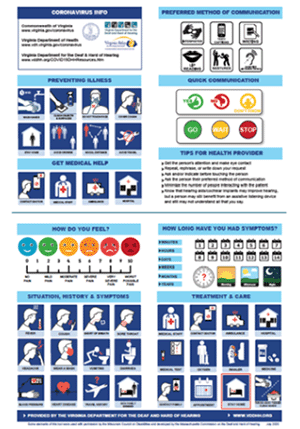 Medical Communication Card Thumbnail